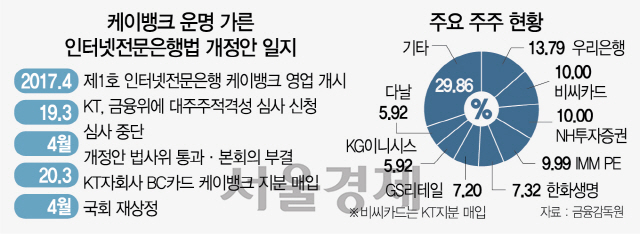 비씨케이시스템 이미지