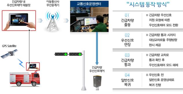태화시스템 이미지