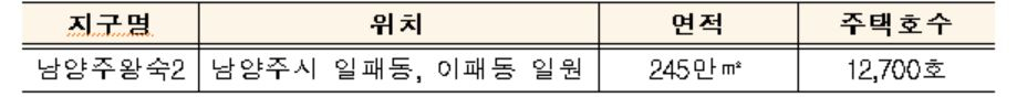 유유건축사사무소 이미지