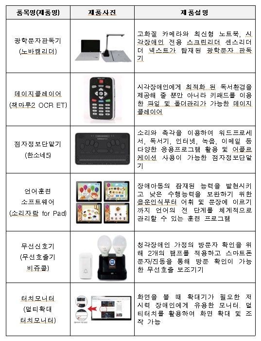 한정보통신 이미지