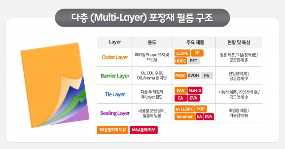 대한종합전자 이미지