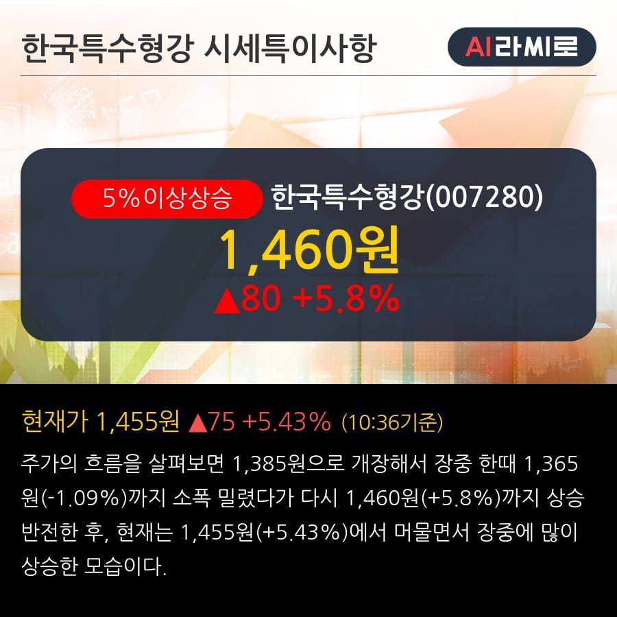 한국특수형강(주) 이미지