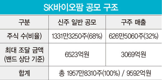 미래바이오팜(주) 이미지