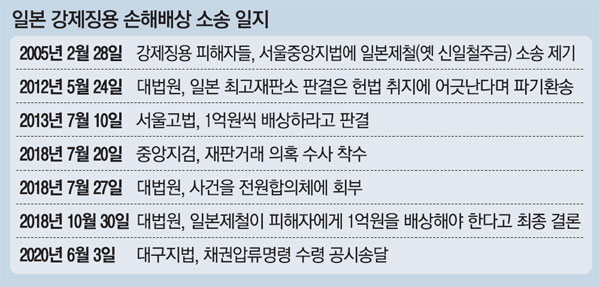 한일기업 이미지