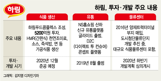 지나유통 이미지
