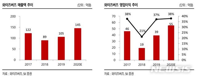 종합광고사 이미지