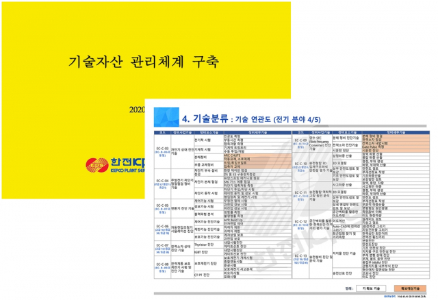 송전인력 이미지