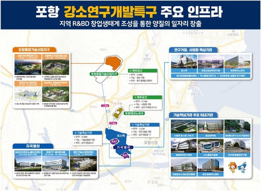한성재단포항세명기독병원 이미지