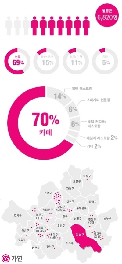 고려가연 이미지