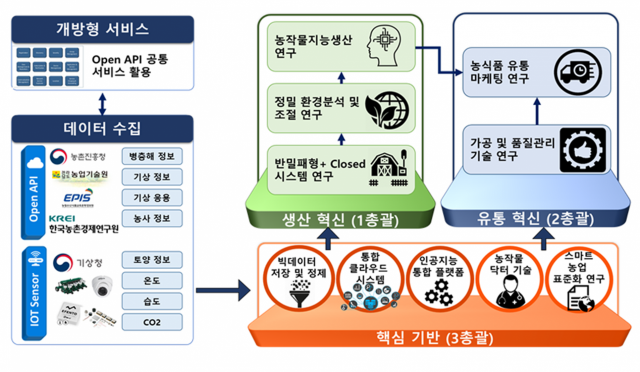 그랜드정보통신 이미지