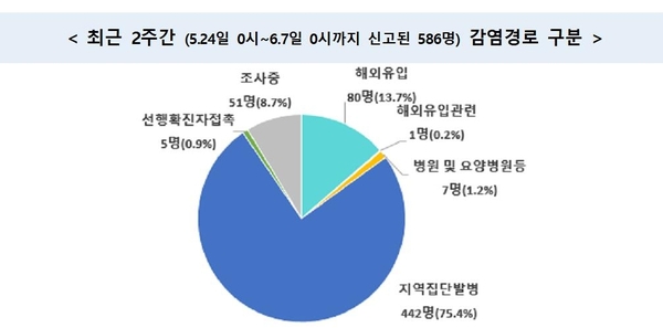 리치물류 이미지