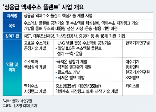 우선냉열 이미지