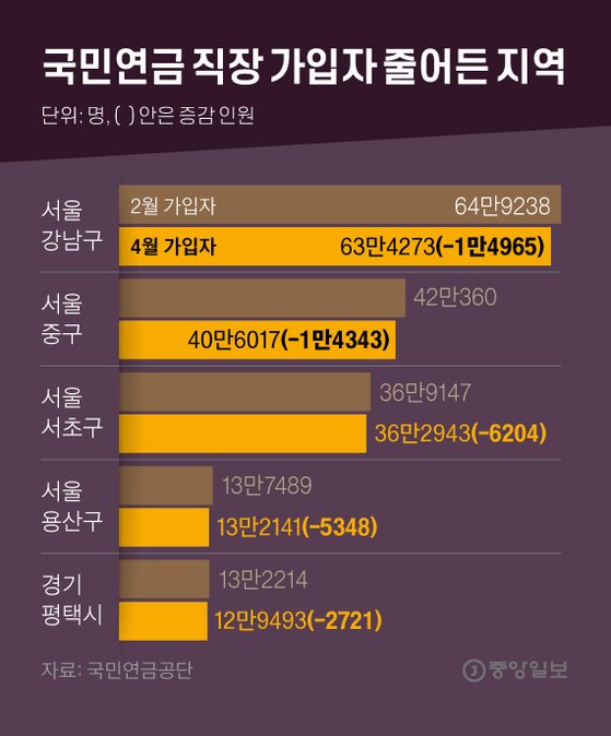 강남화학 이미지