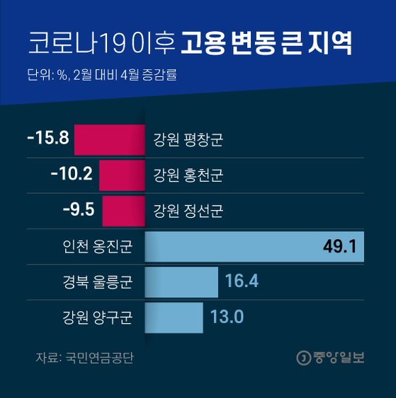 강남화학 이미지
