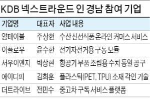 넥스트이엔지 이미지