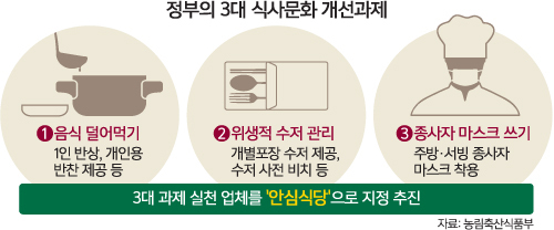 한국위생관리 이미지