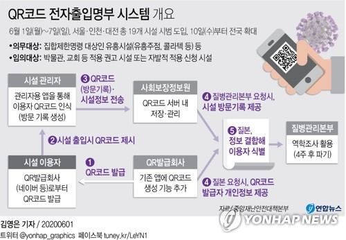입석노래연습장 이미지