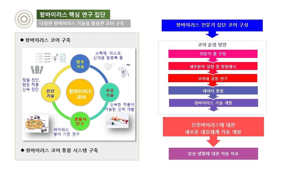 광주과학기술원 이미지