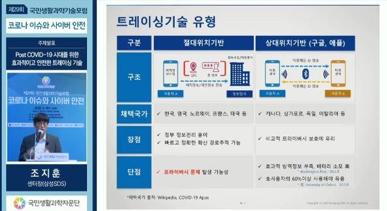 삼성정보기술 이미지