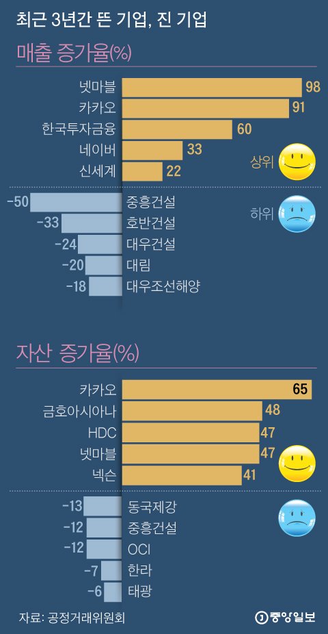 지에스자산 이미지