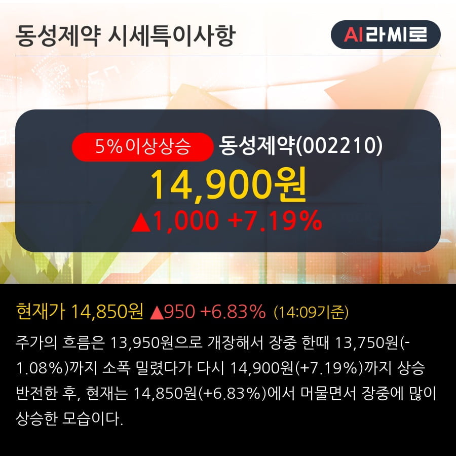 동성중기 이미지