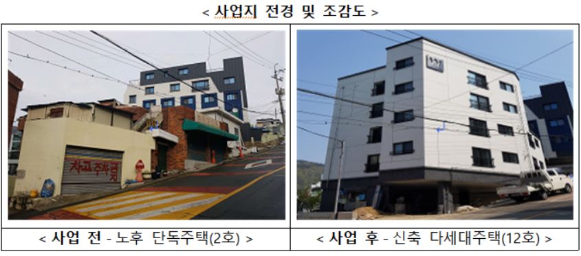 부산집 이미지