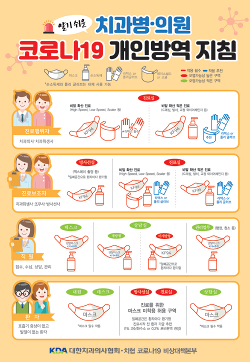 중앙치과의원 이미지