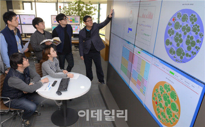 한국코딩융합교육원 이미지