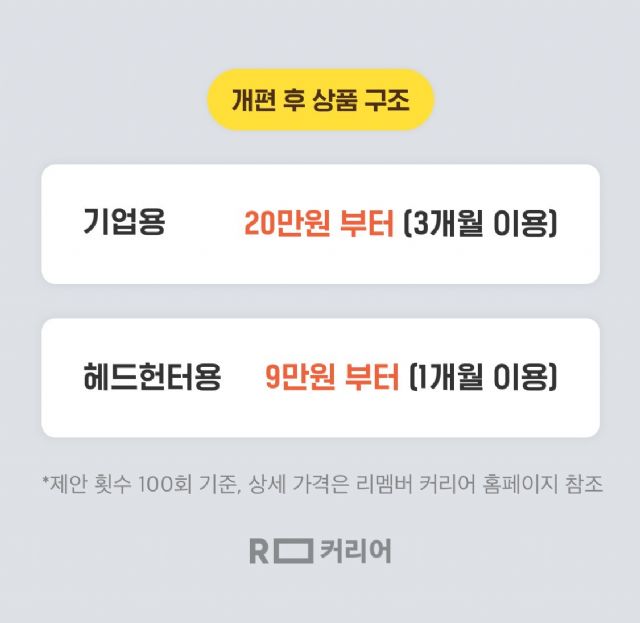 커리어앤컴퍼니 이미지