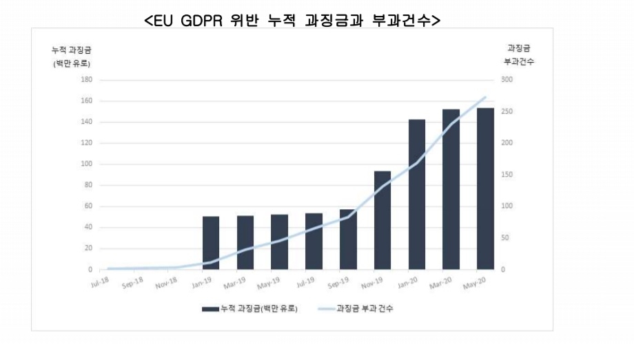 EU정보통신 이미지