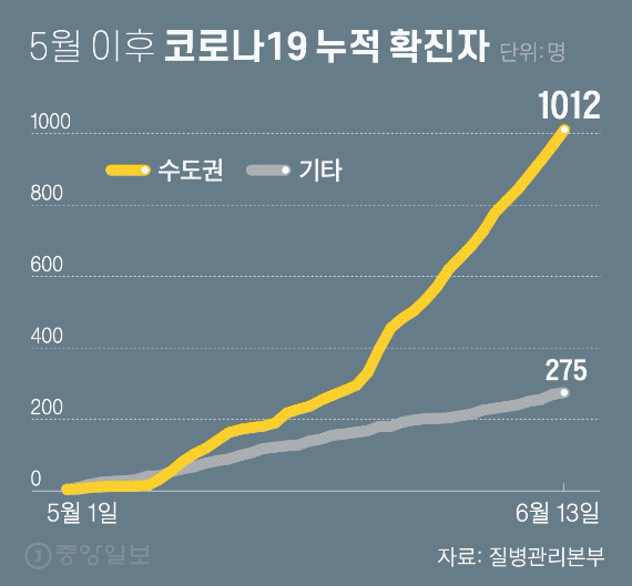 방울노래연습장 이미지