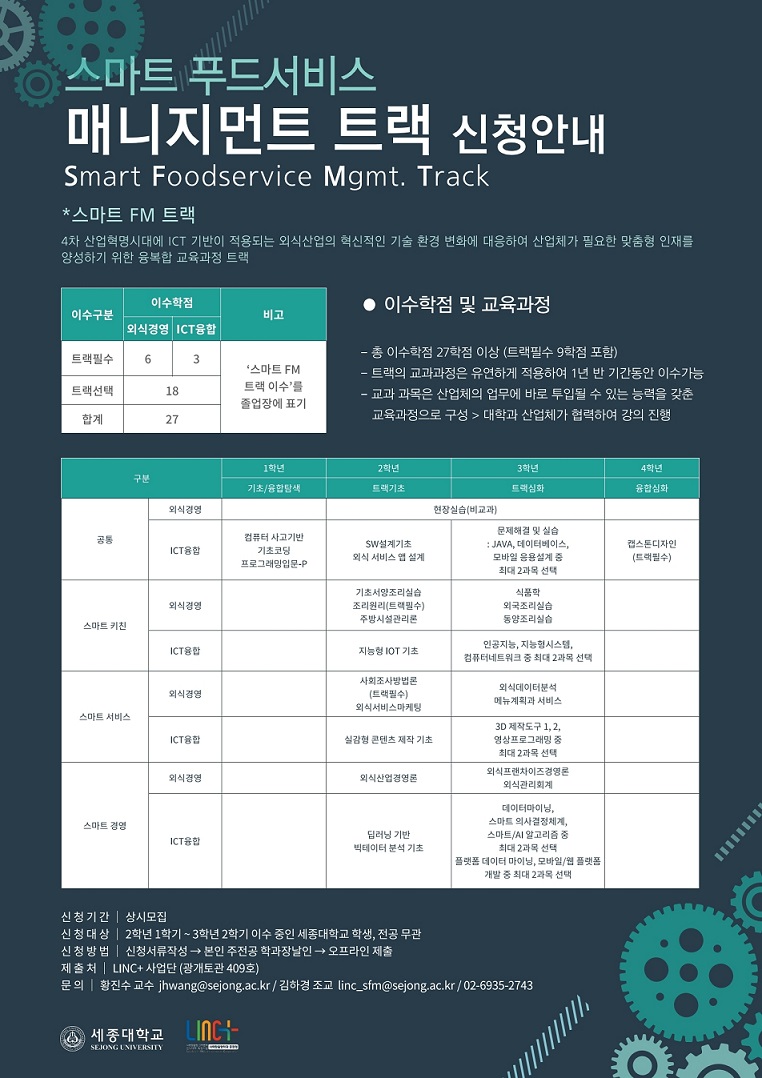 매니지먼트 이상 이미지