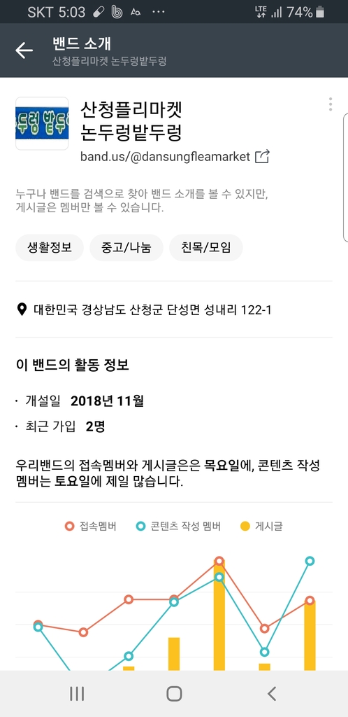 논두렁밭두렁 이미지