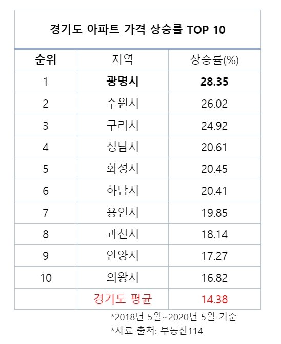 광명상회 이미지