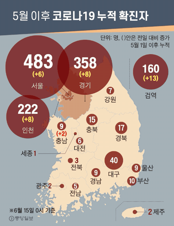 동포모임쉼터 이미지
