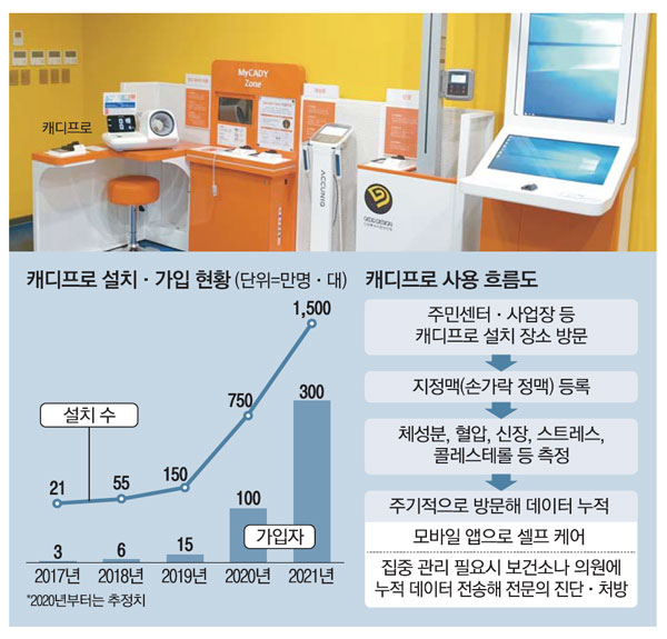 헬스맥스 이미지