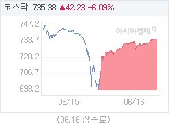 아경테크 이미지