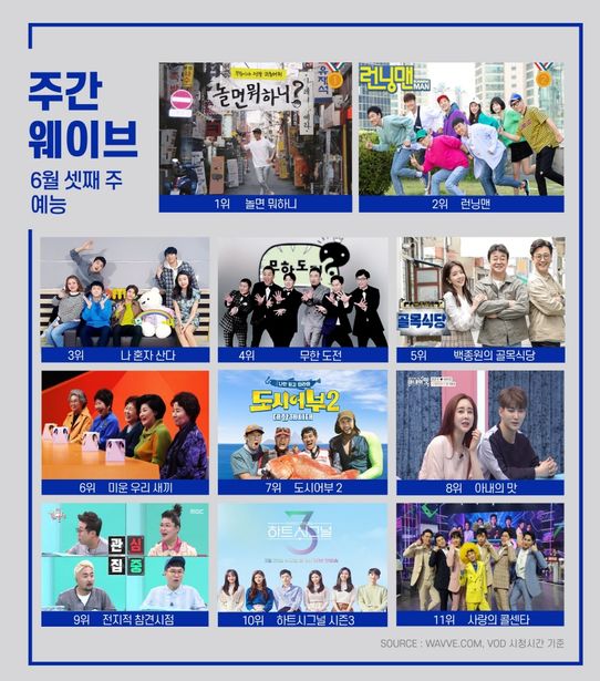 웨이브건 이미지