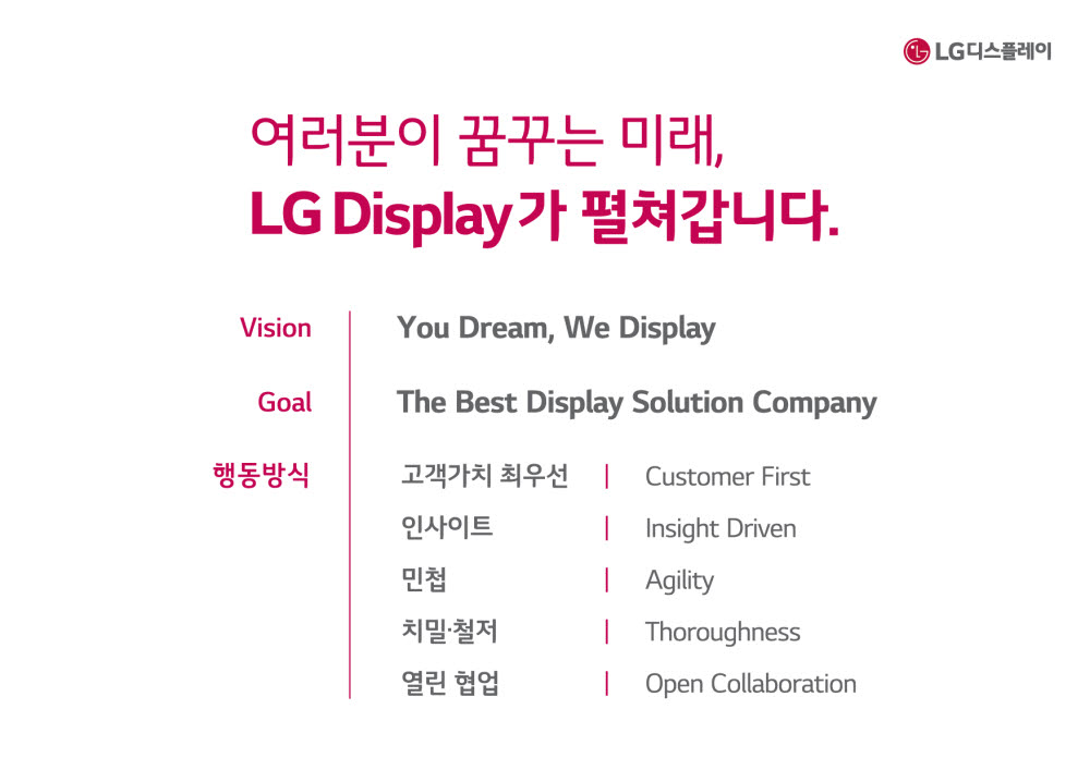경영COLLABORATION 이미지
