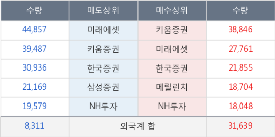 우진티앤씨 이미지