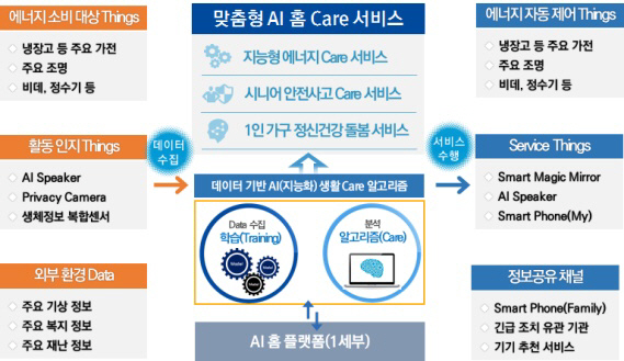 케이하우징 이미지
