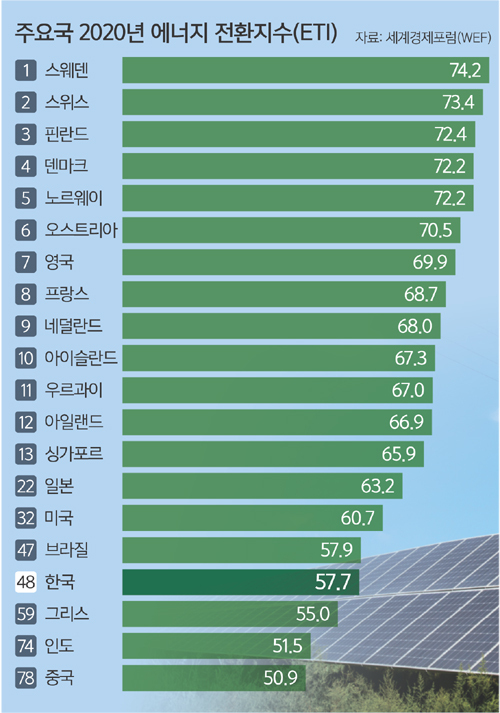 대륙에너지 이미지