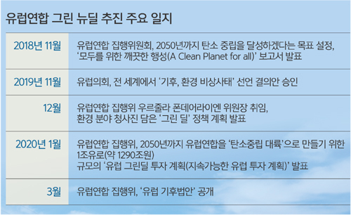 대륙에너지 이미지