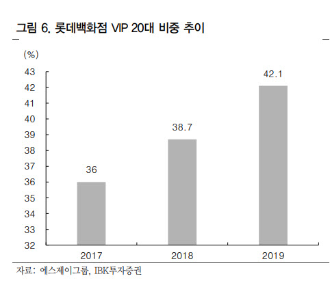 에스제이플러스 이미지
