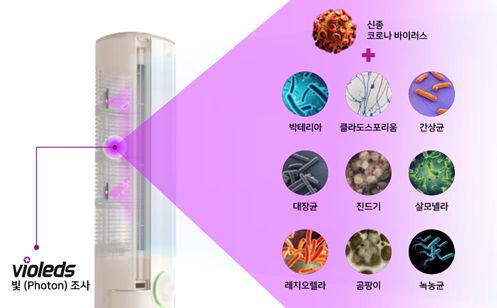 프레쉬바이오 이미지