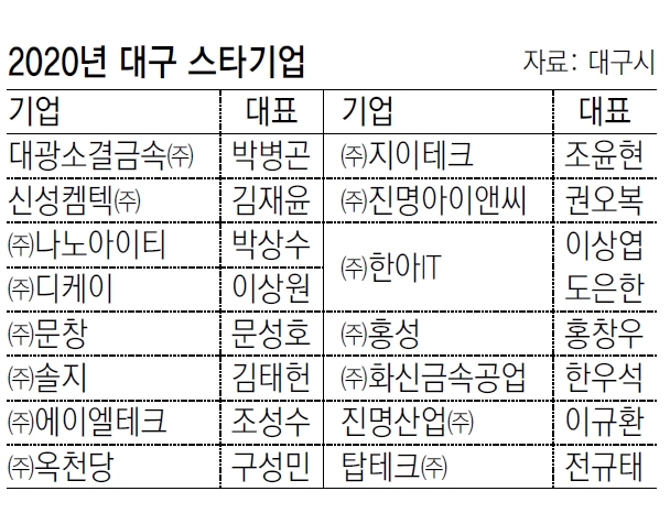 농업회사법인 글로벌푸드 ㈜ 이미지