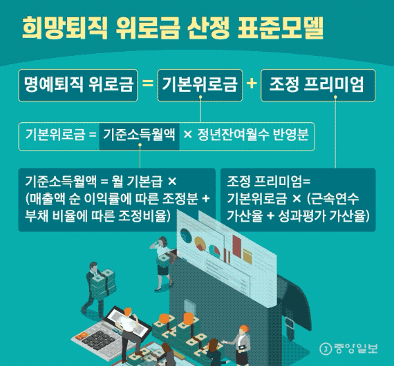 그래픽=신재민 기자