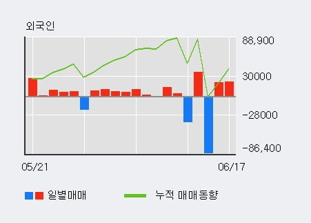 (주)아이엘사이언스 이미지