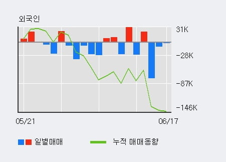 (주)삼원테크 이미지