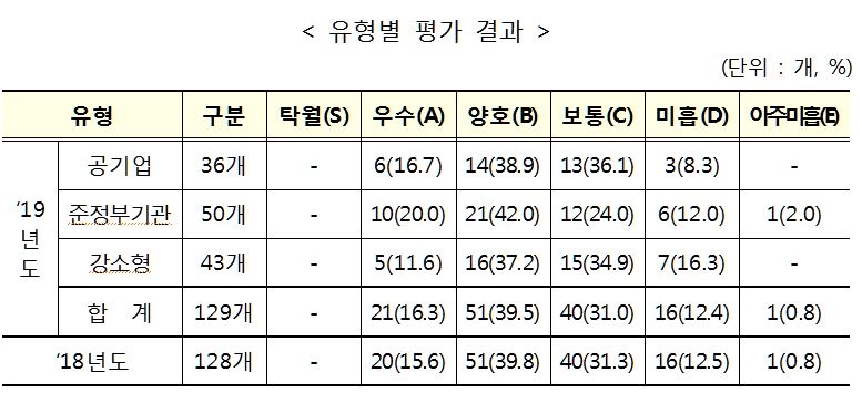 에스알수산 이미지